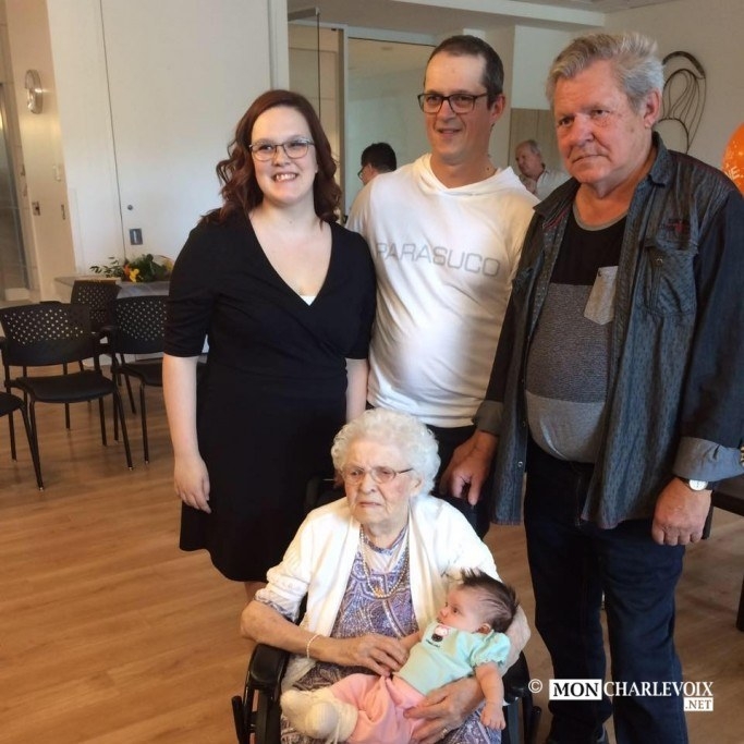 Famille Tremblay